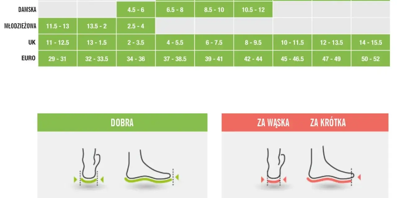 Tabela rozmiarów obuwia: 25,5 cm jaki to rozmiar buta? Sprawdź rozmiar męski, damski, młodzieżowy, UK i EURO.
