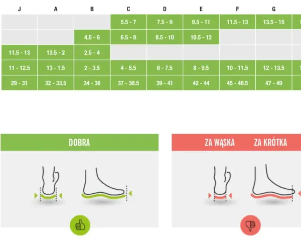 Tabela rozmiarów obuwia: 25,5 cm jaki to rozmiar buta? Sprawdź rozmiar męski, damski, młodzieżowy, UK i EURO.