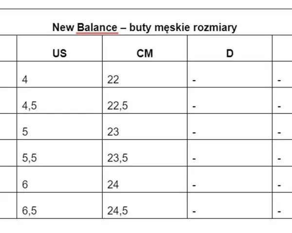 Tabela rozmiarów New Balance. Rozmiar 22 cm to 4 US, idealny dla małego dziecka.